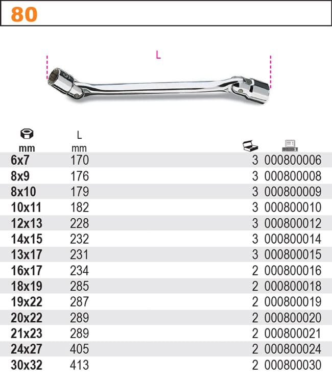 BETA TOOLS Ledhylsnyckel 6 x 7 mm-30 x 32 mm Rostfri Dubbel LED, BETA (Nyckelstorlek (mm) : 19x22mm) - 2