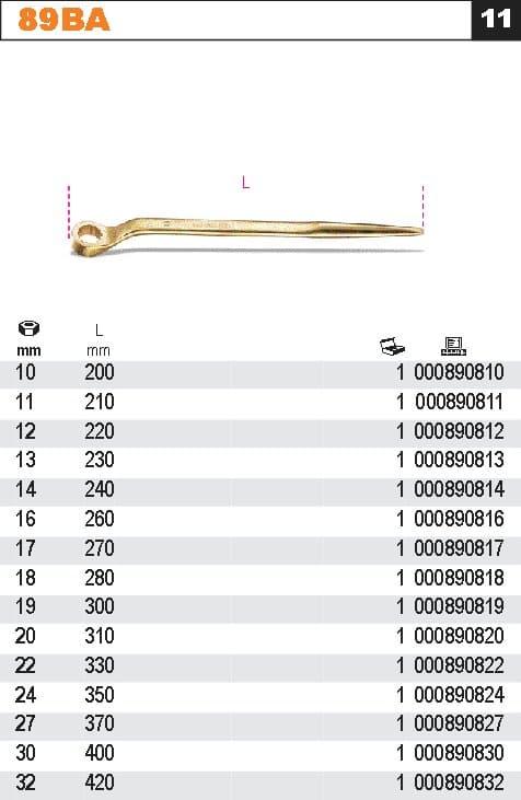 BETA TOOLS Ringnyckel Enkel Gnistfri 10–32 mm, BETA (Storlek (mm) : 12) - 2