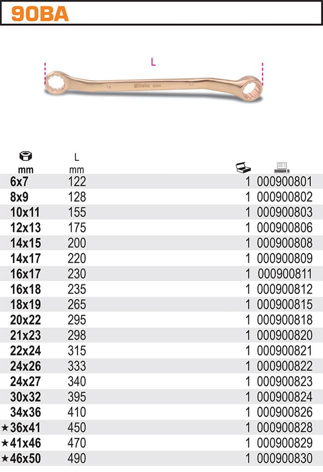 BETA TOOLS Ringnyckel Gnistfri Dubbel Bockad 6 x 7 mm-46 x 50 mm, BETA (Nyckelstorlek (mm) : 6x7mm) - 2