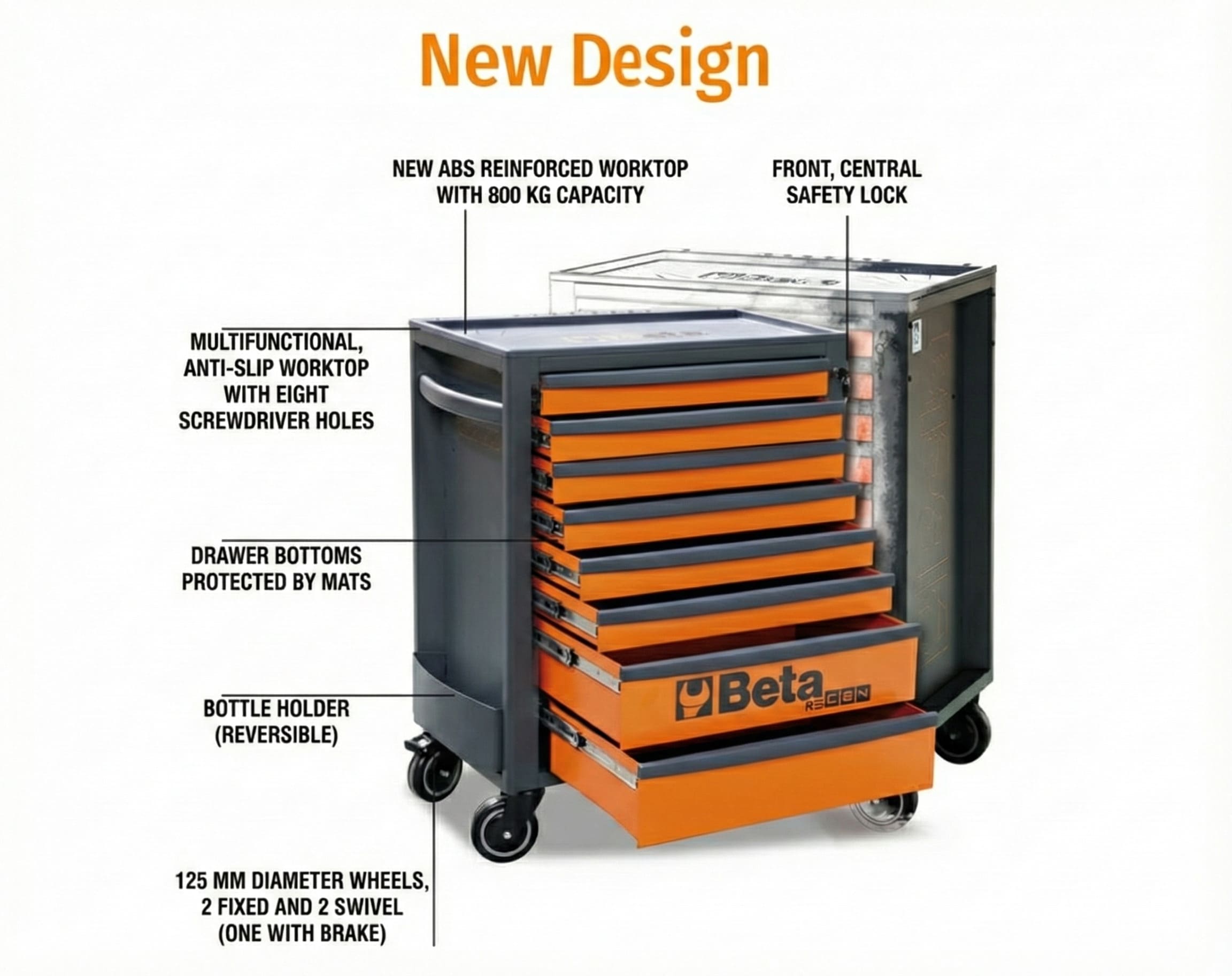 Verktygsvagn 7 Lådor 588 x 367 mm, Förstärkt ABS-arbetsyta, BETA Tools - Orange - 4