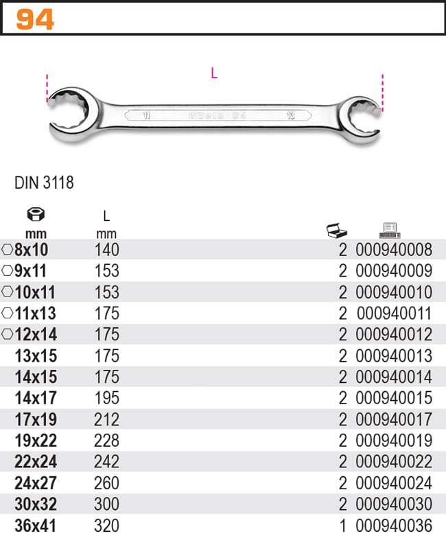 BETA TOOLS Öppen Ringnyckel 8 x 10 mm–36 x 41 mm Rostfri, BETA (Nyckelstorlek (mm) : 10x11mm) - 2