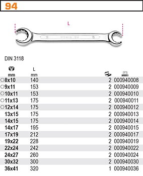 BETA TOOLS Öppen Ringnyckel 8 x 10 mm–36 x 41 mm Rostfri, BETA (Nyckelstorlek (mm) : 19x22mm)