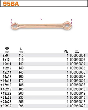 BETA TOOLS Platt Dubbel Ringnyckel Gnistfri 7 x 9 mm–30 x 32 mm, BETA (Nyckelstorlek (mm) : 12x14mm)