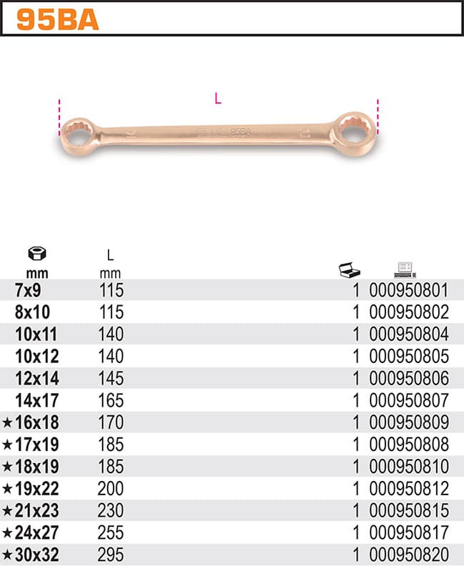 BETA TOOLS Platt Dubbel Ringnyckel Gnistfri 7 x 9 mm–30 x 32 mm, BETA (Nyckelstorlek (mm) : 24x27mm) - 2