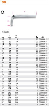 BETA TOOLS Insexnyckel 22-36 mm Rostfri, BETA (Storlek (mm) : 27)