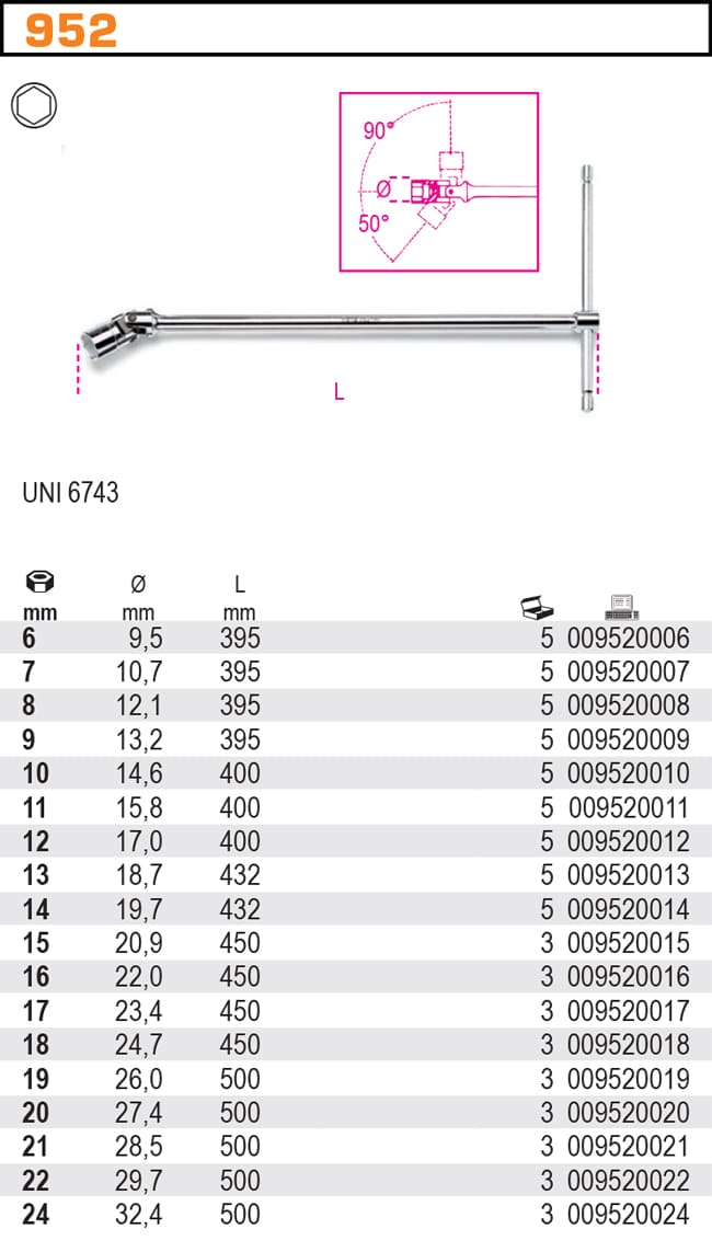 T-Handtag med Svivlande 6-Kants Hylsor 6-24 mm, BETA Tools (Storlek (mm) : 11) - 4