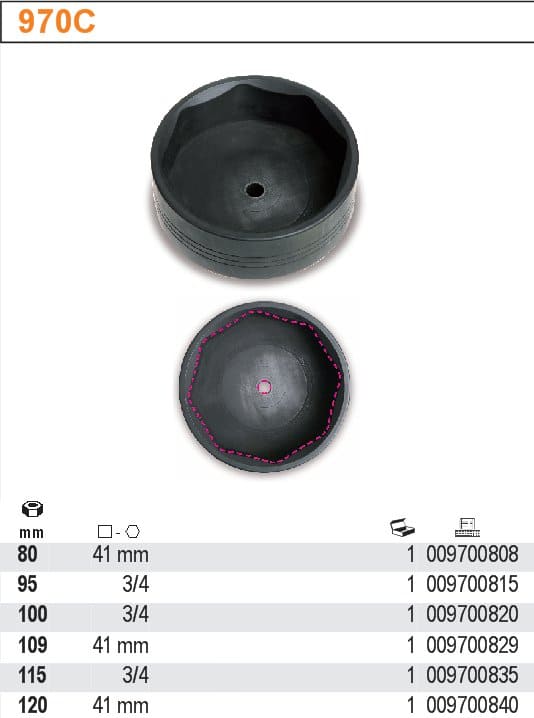 Specialhylsa 8-Kant 80-120 mm, BETA Tools (Storlek (mm) : 100) - 2
