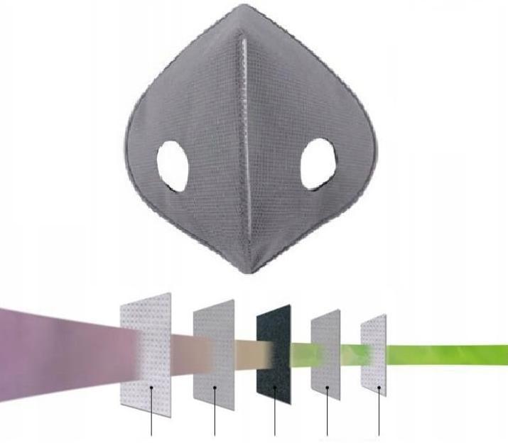 Filter för andningsskydd 5st, skyddar mot virus bakterier m.m. MP 2.5 FFP2 N95 (labbtestade motsvarar N99 FFP3 nivåer) för neoprenmasker med 2 ventiler - 3