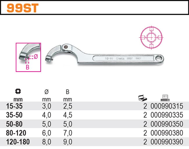 Haknyckel Rostfri Stål 19–32 mm, BETA Tools (Nyckelstorlek (mm) : 15-35 mm) - 2