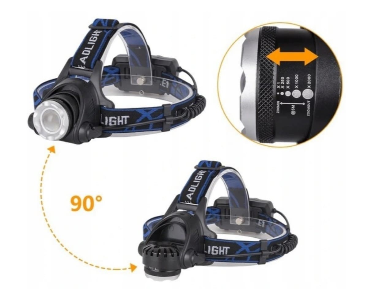 Övriga 3 Pannlampa LED 800lm 300m Räckvidd Zoom 3 Lägen Vattentålig Aluminium 90° Vinkel (inkl. 2 laddbara batterier) - 4