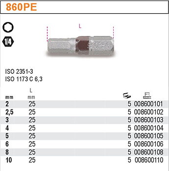 Skruvbits 2-10 mm 1/4 Sexkant, BETA Tools - 4