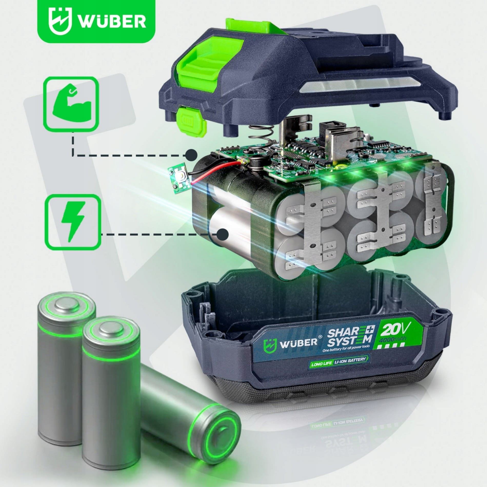 Övriga2 Batteridriven Slagmutterdragare 600Nm Borstlös 20V 4.0Ah LED 4-Steg Väska, Wuber - 6