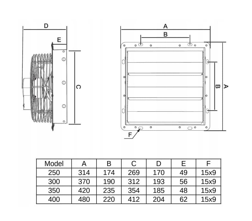 Axialfläkt Väggmonterad Utsug 400mm 2020m³/h Aluminium med Jalusi och Varvtalsregulator, Eberg - 14