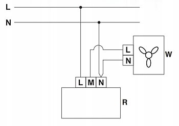 Varvtalsregulator för Fläktar 230V 1,8A Steglös Ytmontage IP40 78x78mm, Vents