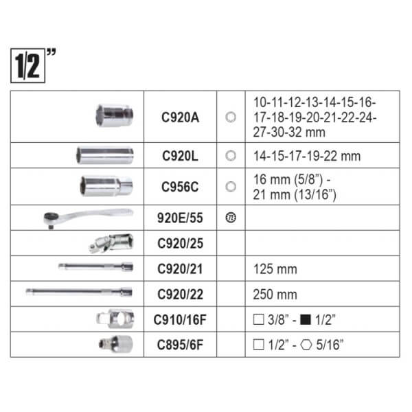 Hylsnyckelsats 116 Verktyg, Formgjuten Plastväska, BETA Tools - 3