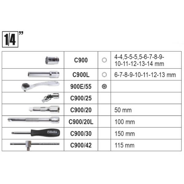 Hylsnyckelsats 116 Verktyg, Formgjuten Plastväska, BETA Tools - 4