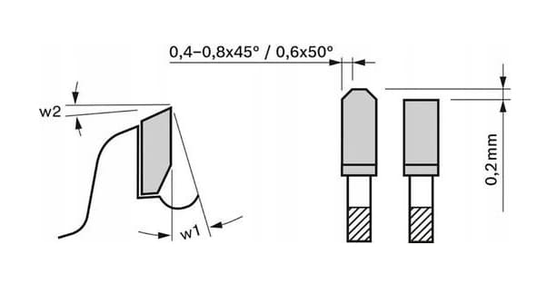 Sågklinga 165 x 2024z Expert for High Pressure Laminate, BOSCH - 2