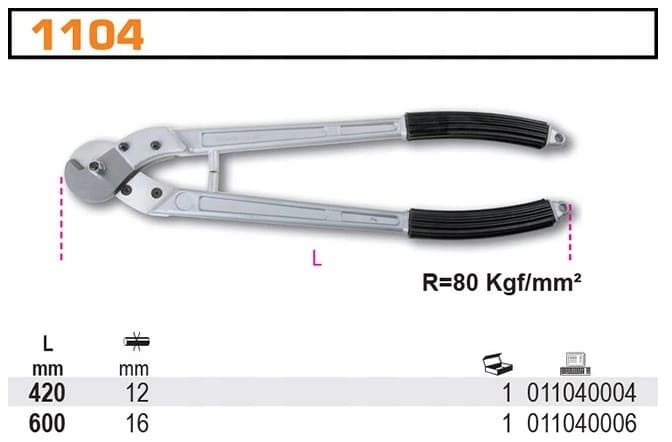 Wiresax Kabelsax Linsax 600 mm, Max 16 mm, Termoplastiska Handgrepp, BETA Tools - 2