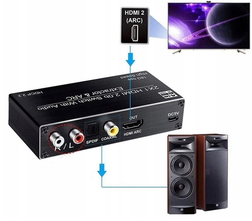 Övriga5 HDMI Switch Audio Extractor SPDIF 4K - 2 x HDMI, ARC, DHCP 2.2, Toslink, Coax, fjärr - 3