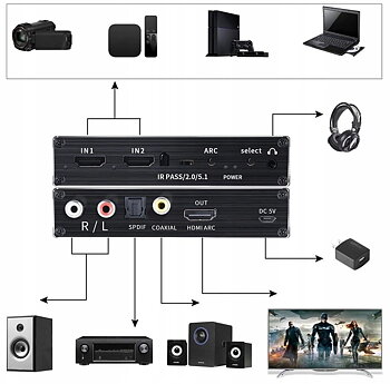 Övriga5 HDMI Switch Audio Extractor SPDIF 4K - 2 x HDMI, ARC, DHCP 2.2, Toslink, Coax, fjärr
