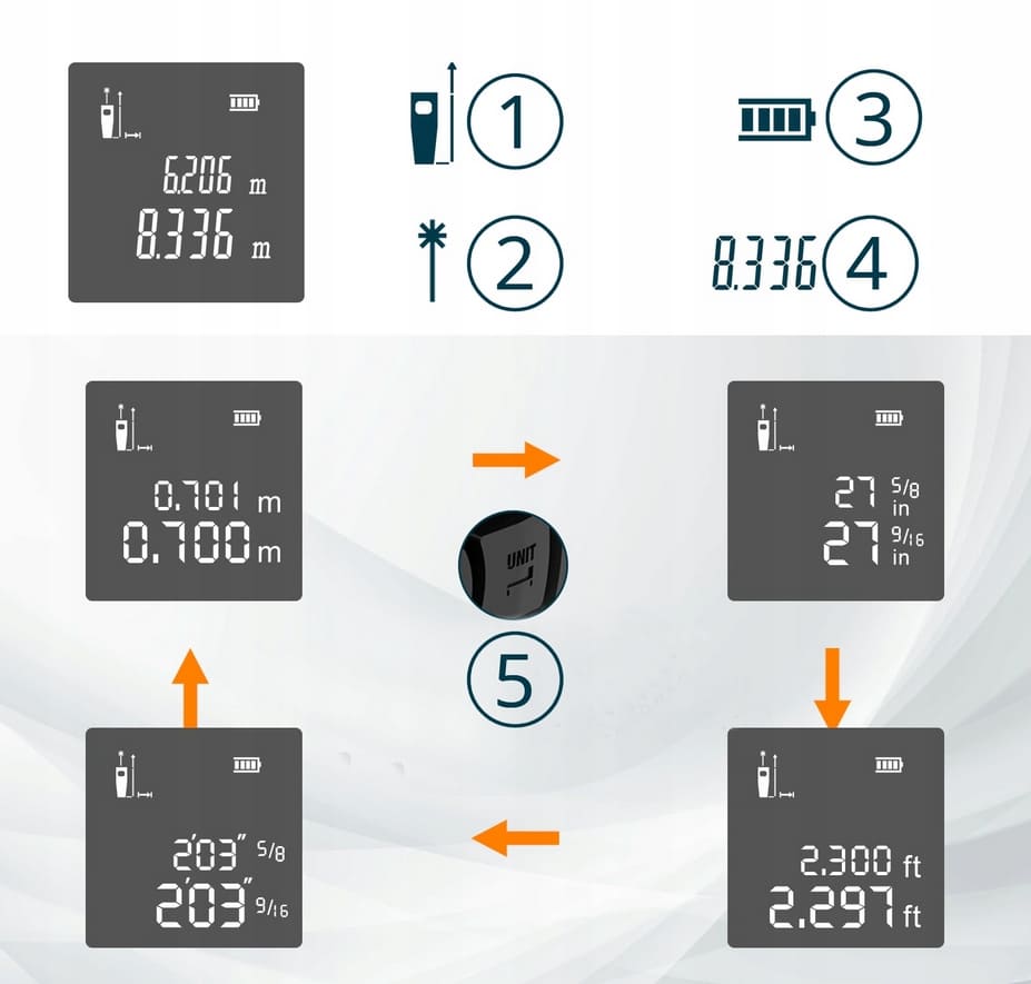 Avståndsmätare laser 40m + måttband 5m 2-i-1, USB, Mileseey - 6