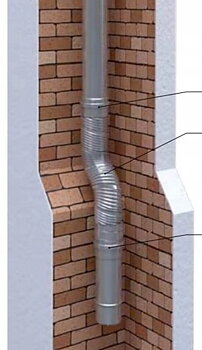 Övriga 3 Flexrör 110 mm rosfritt för skortstenar och bortledning av avgaser, 1 meter