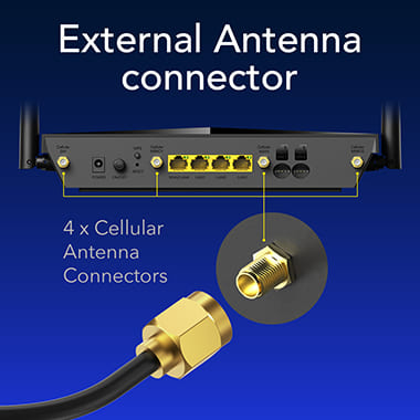 Router WiFi 6e AX1800 CAT18, Dual SIM, WAN 4G LTE 5 band Open WRT, Cudy LT18 - 5