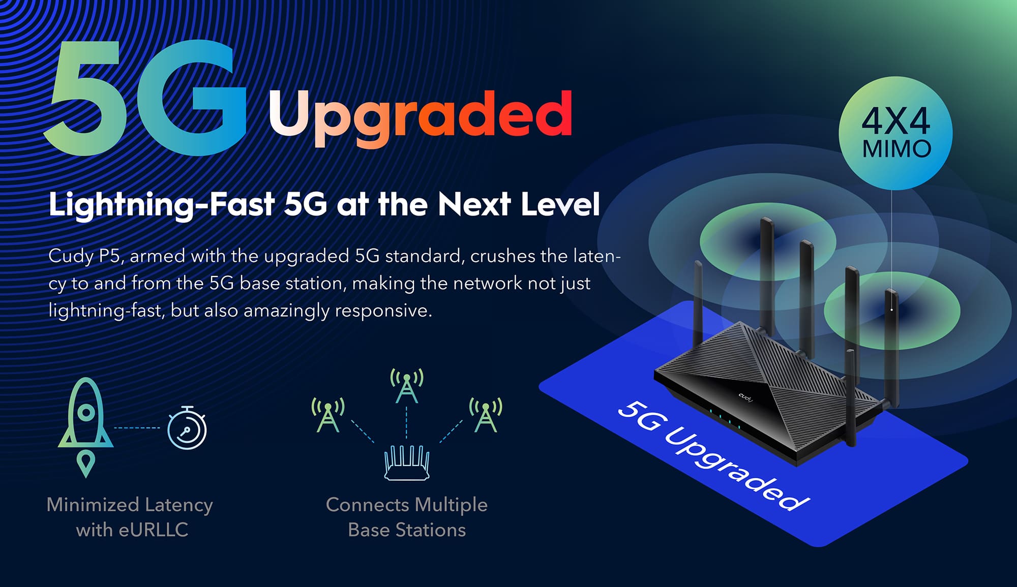 Router WiFi 6e 5G LTE SA/NSA AX3000, Dual SIM, WAN, 5 band Open WRT, Cudy P5 - 3