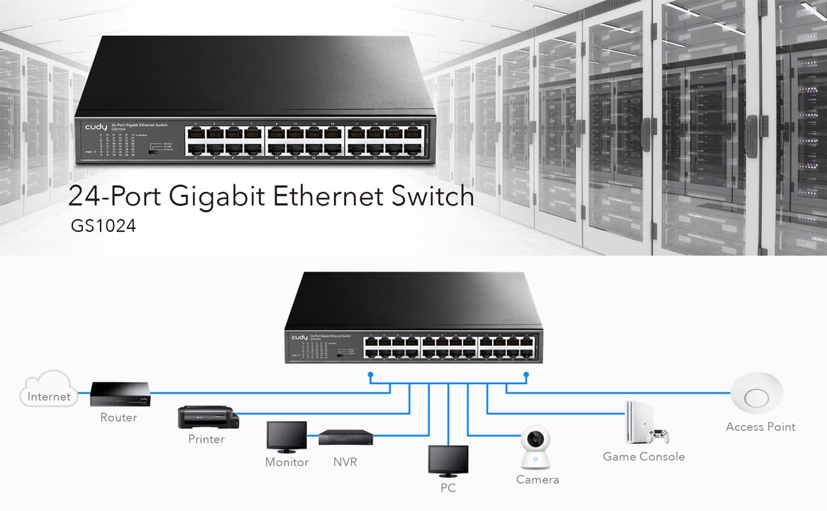 24-Port Gigabit Ethernet Switch, Cudy GS1024 - 3