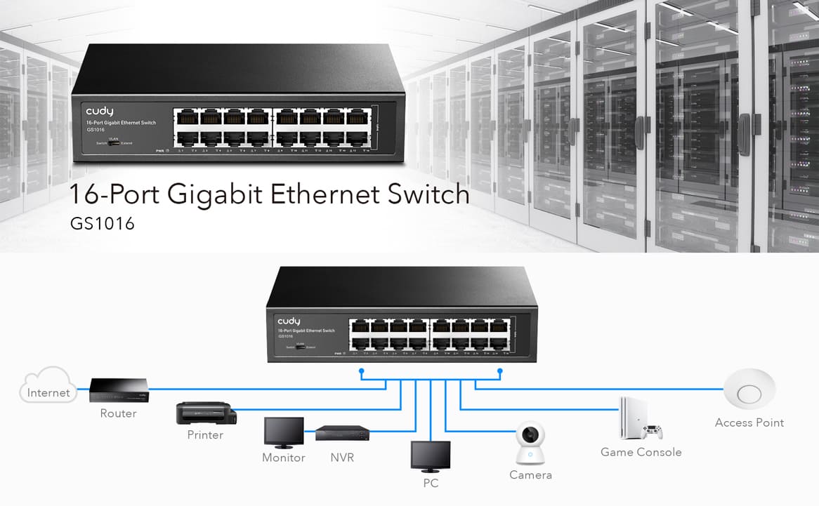 16-Port Gigabit Ethernet Switch, Cudy GS1016 - 4