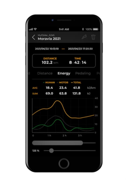 SpeedBox 3.2 B.Tuning för Elcyklar med Bafangmotor (M200, M410, M500, M510), obegränsad maxhastighet - 7