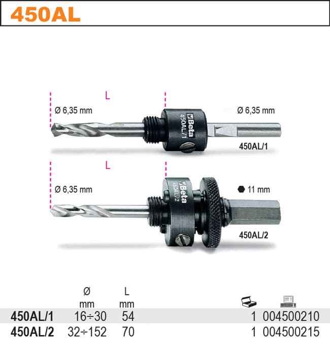 Hålsågsats 21 Delar HSS Bi-Metall 19-114 mm, Centrumborr Adapter Metallbox, BETA Tools - 8