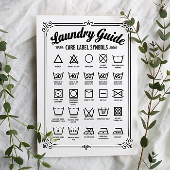 Laundry Guide Poster