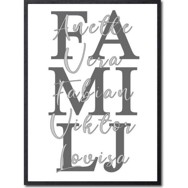 Familj med namn Poster