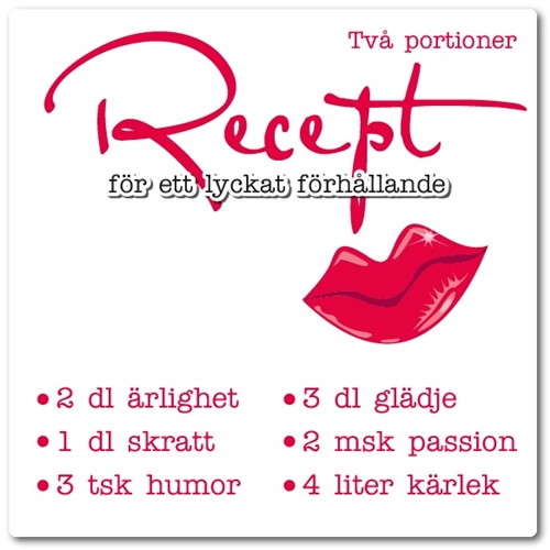 Recept för ett lyckat.. Kakeldekor - 2