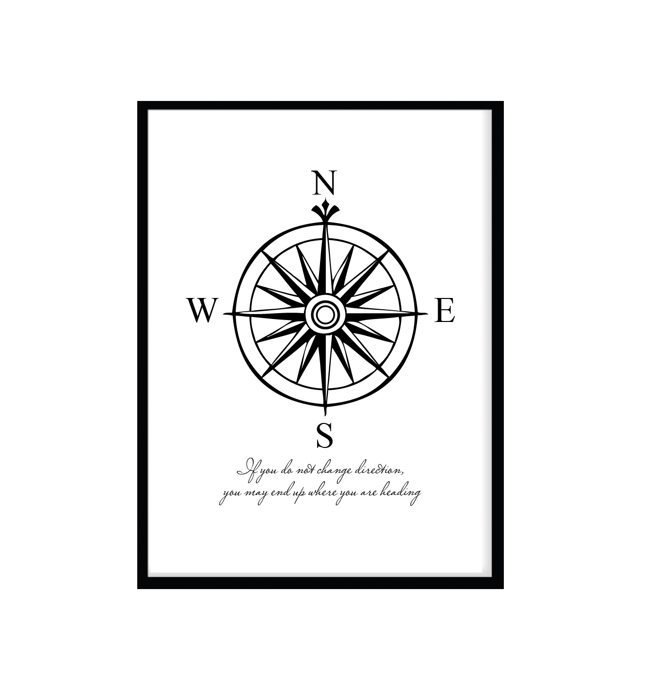 Kompass Direction Poster Paxlux.se