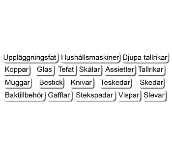 Ordning i skåpen Små klistermärken