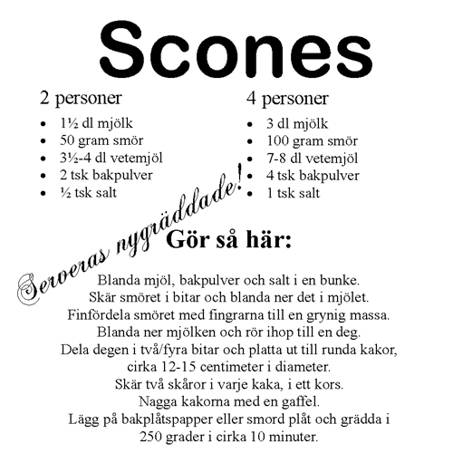 Scones