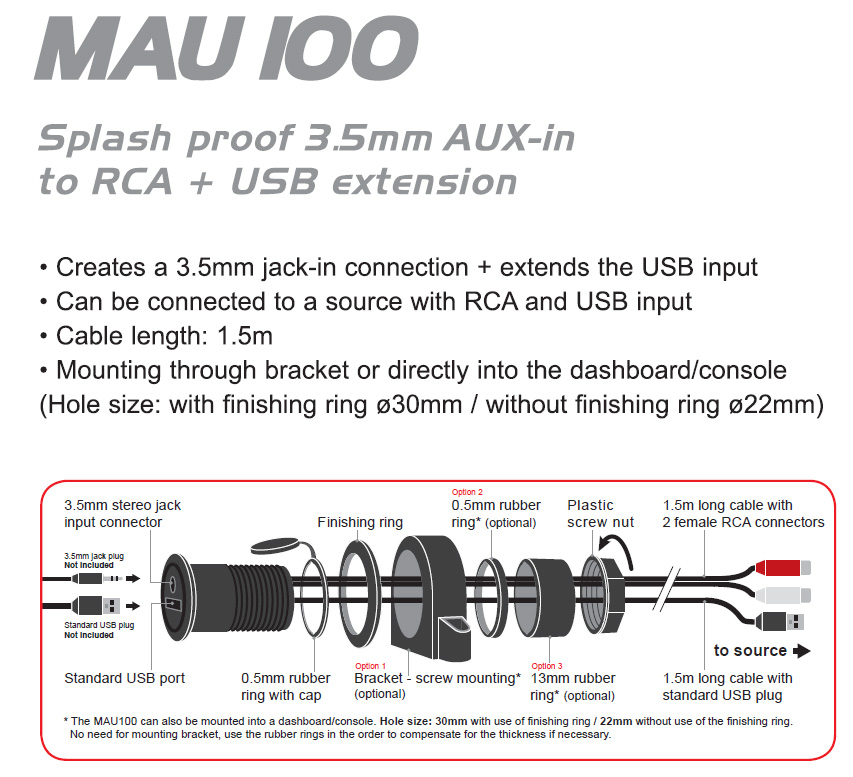 Caliber marin USB & 3.5mm jack