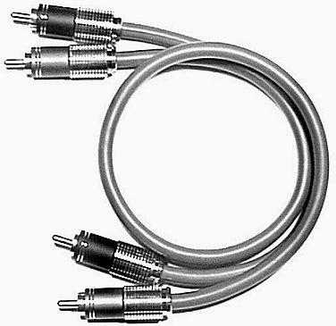 High End Ofc Rca Anslut 1.5 M