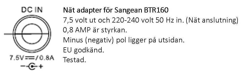 Sangean nät adapter för BTR160