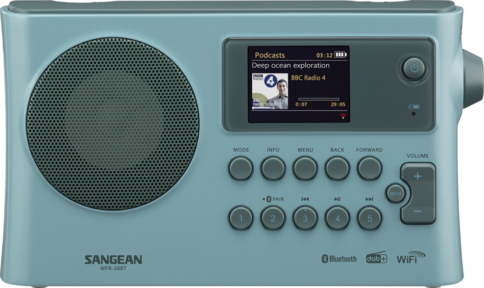 Sangean WiFi Bluetoot Ljust