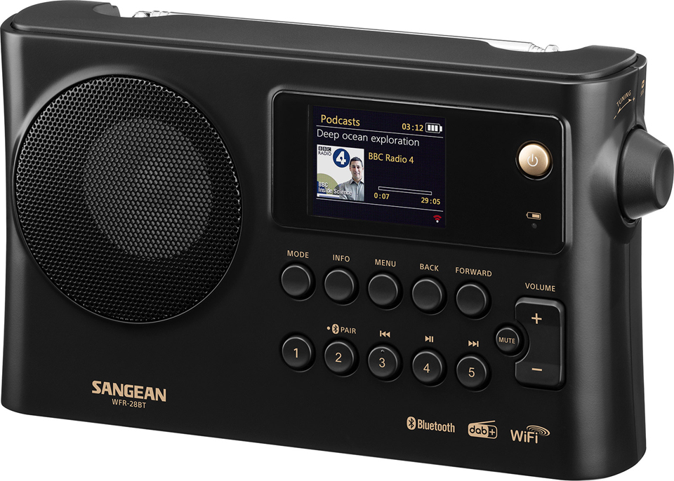 Wi-Fi radio