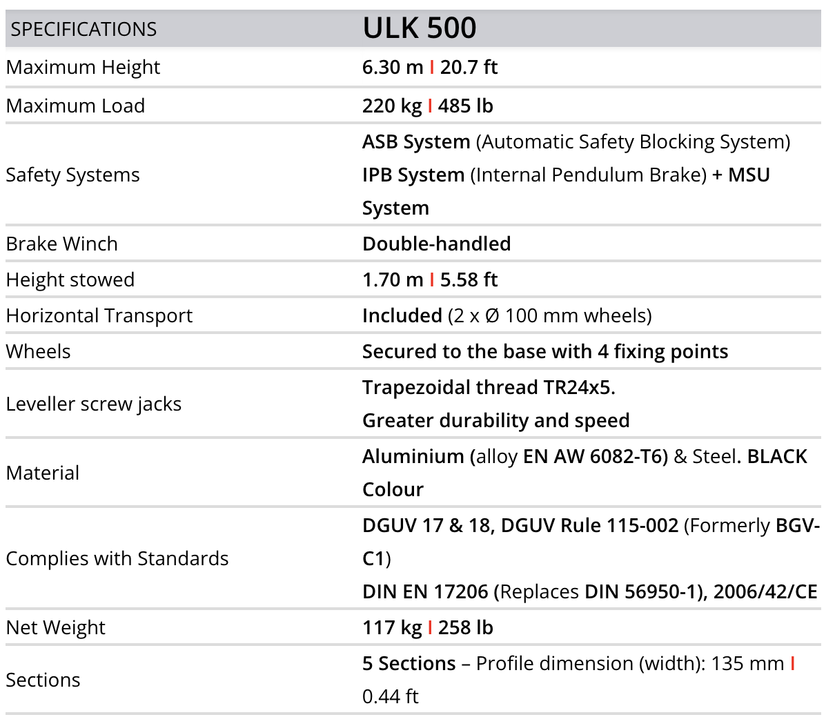 ULK 500 - 6,3m / 220kg - kompakt utförande - 6
