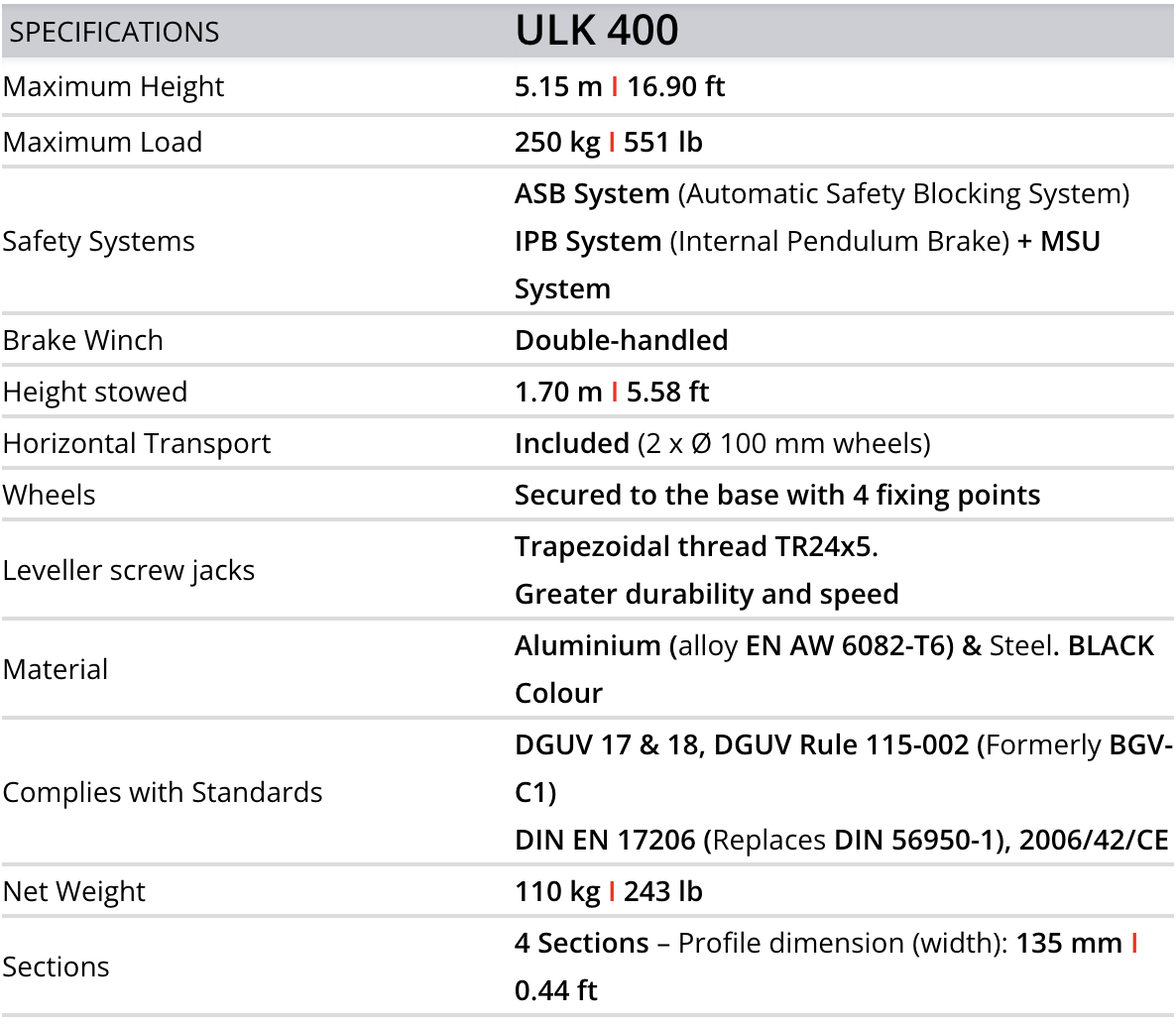 ULK 400 - 5.15 m / 250kg - compact design - 6