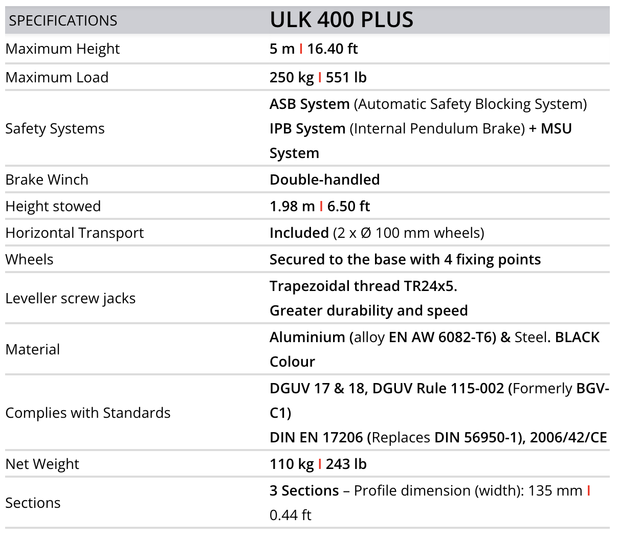 ULK 400 PLUS - 5 m / 250kg - 5