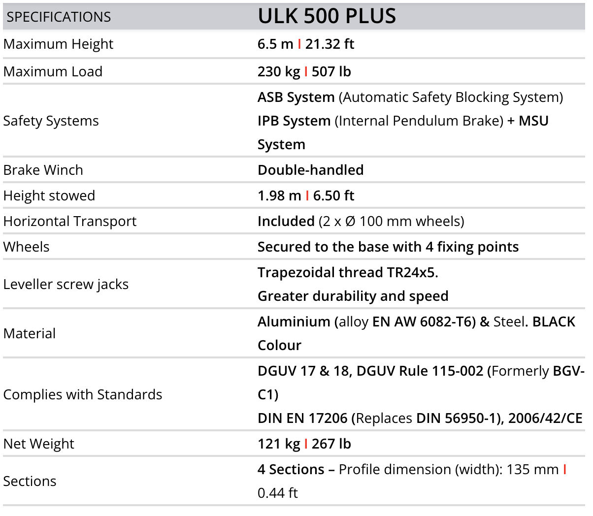 ULK 500 PLUS - 6,5 m / 230kg - 5
