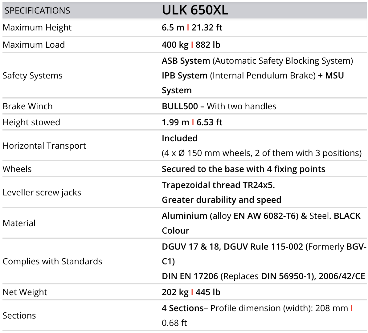 ULK 650XL - 6.5m / 400kg - 13