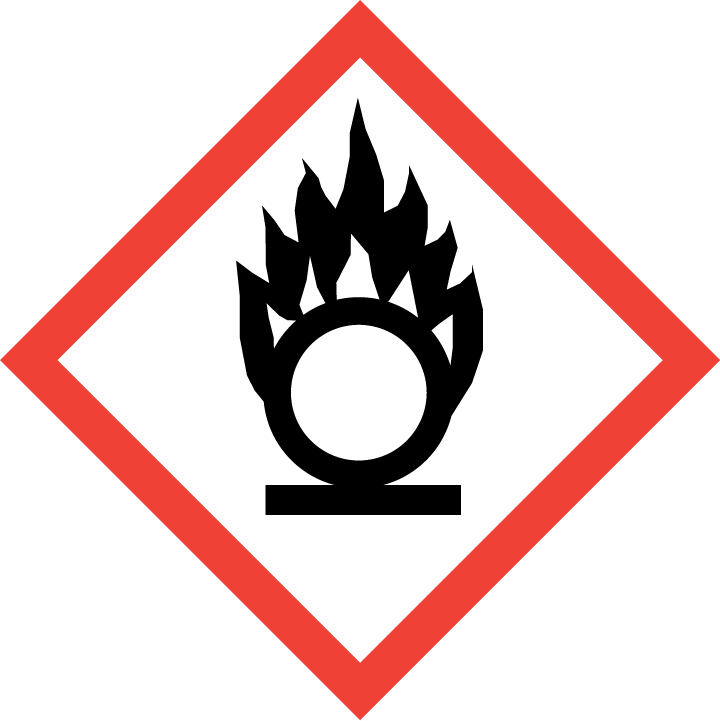 Fareetiketter GHS 03-2x2 cm