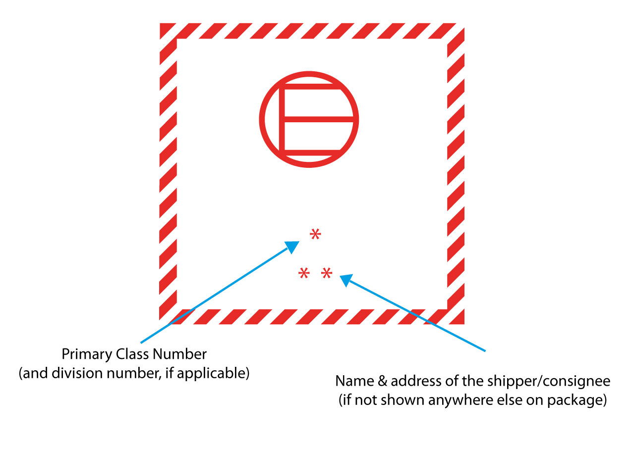 Excepted Quantity tilpasset - 2